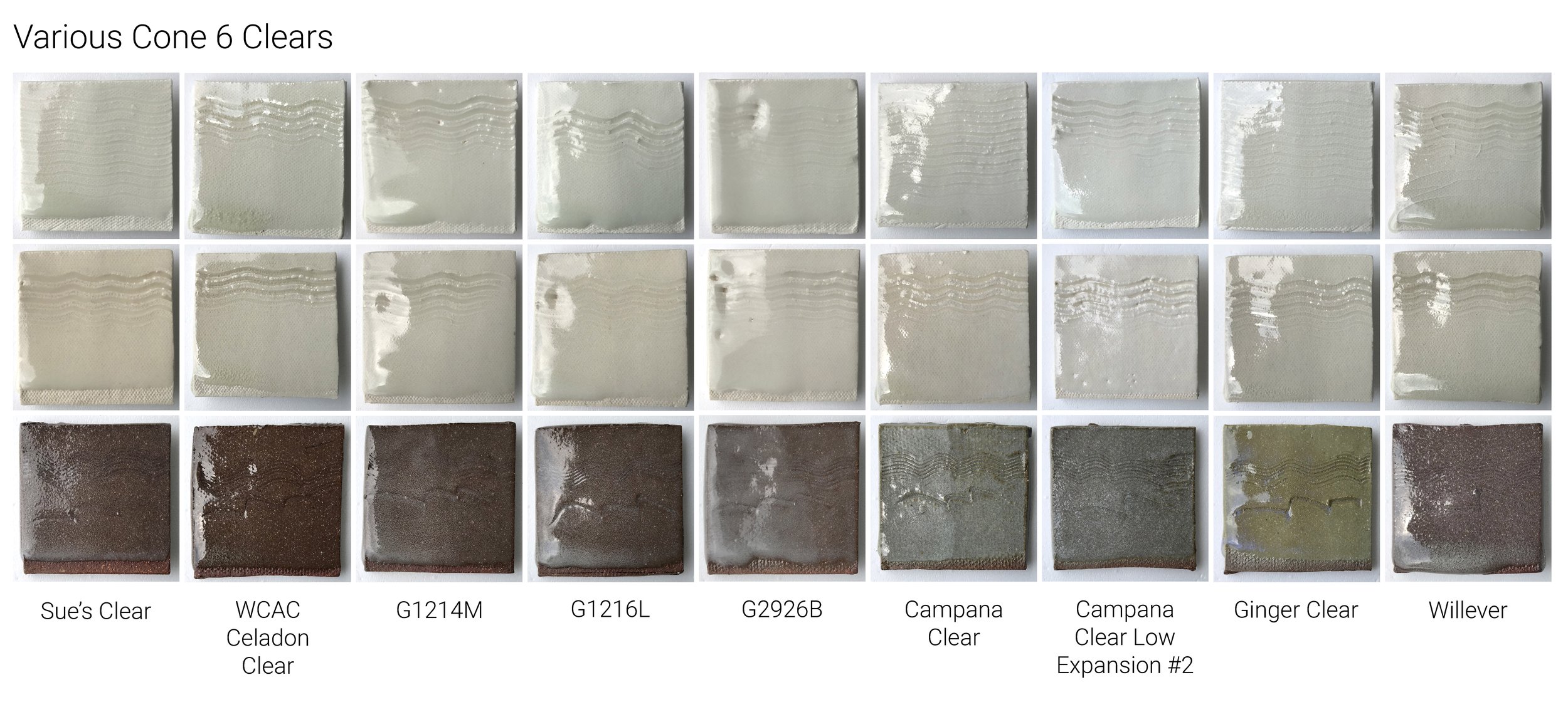 Clear gloss glaze test tiles